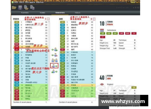 实况足球2013：完整球员名单及特色统计