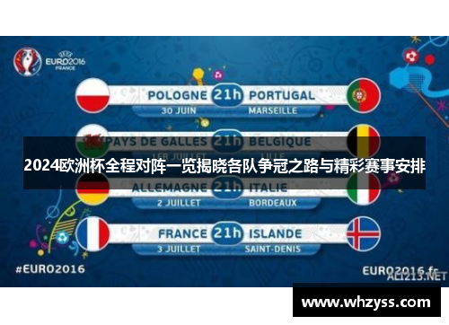 2024欧洲杯全程对阵一览揭晓各队争冠之路与精彩赛事安排